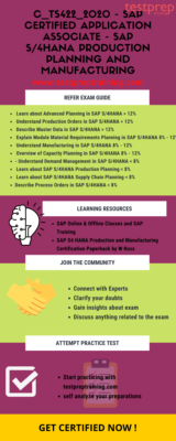 Valid C-TS422-2021 Exam Materials