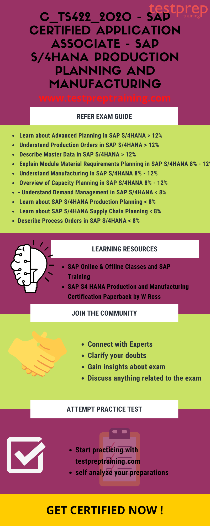 C_TS422_2021 Free Pdf Guide