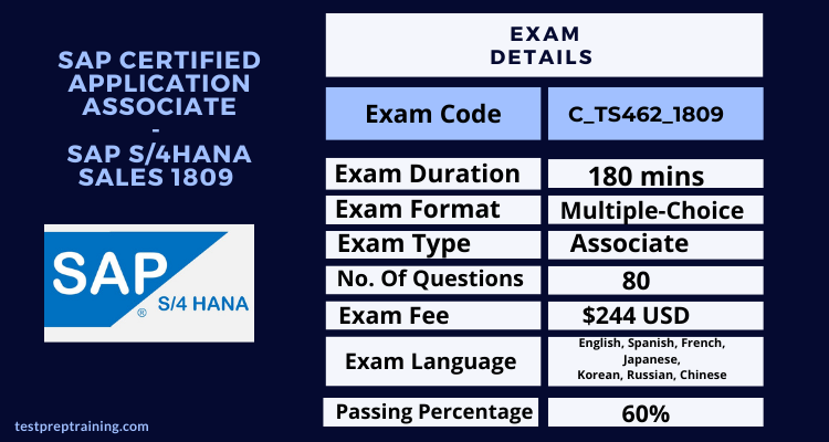 C_TS462_1809 - SAP Certified Application Associate - SAP S/4HANA Sales ...