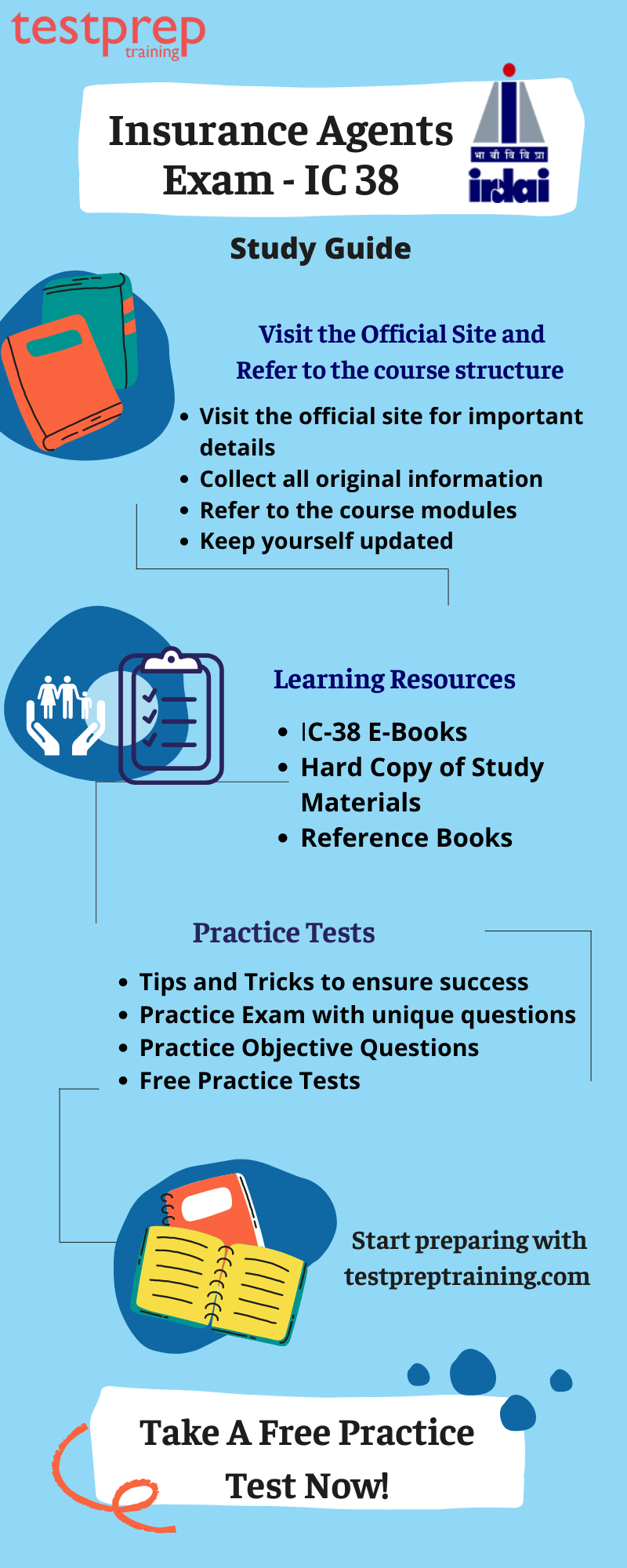 312-38 New Exam Materials