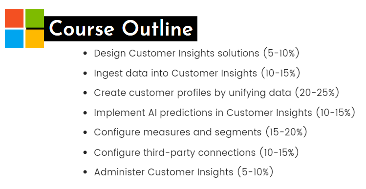 Exam MB-260: Microsoft Customer Data Platform Specialist