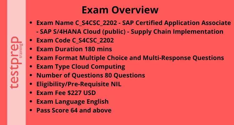 C_S4CSC_2202 - SAP Certified Application Associate - SAP S/4HANA Cloud  (public) - Supply Chain Implementation - Testprep Training Tutorials