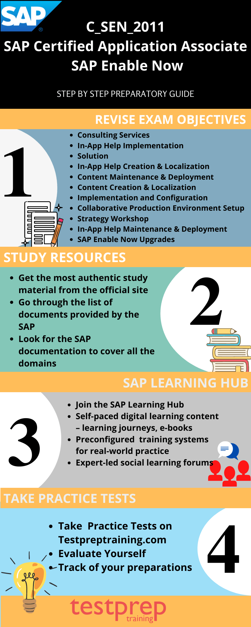 C_SEN_2011 - SAP Certified Application Associate - SAP Enable Now