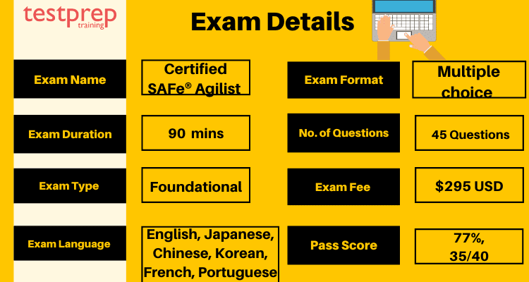 Certified SAFe® Agilist exam details