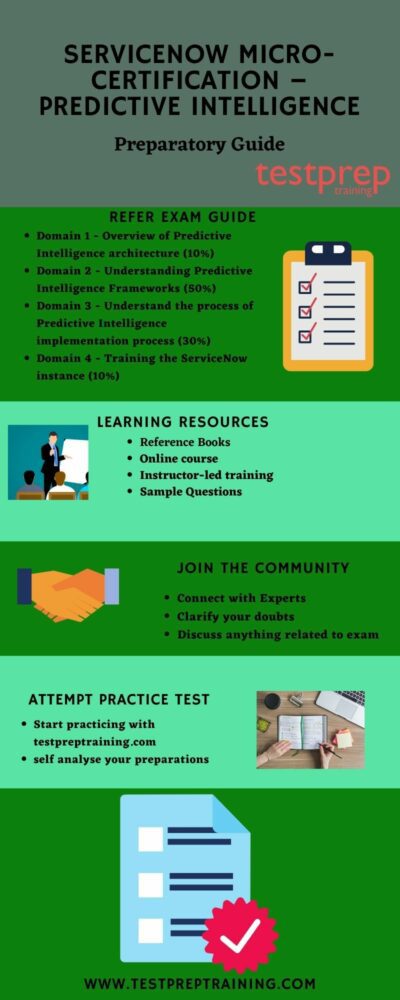 servicenow-micro-certification-predictive-intelligence-testprep
