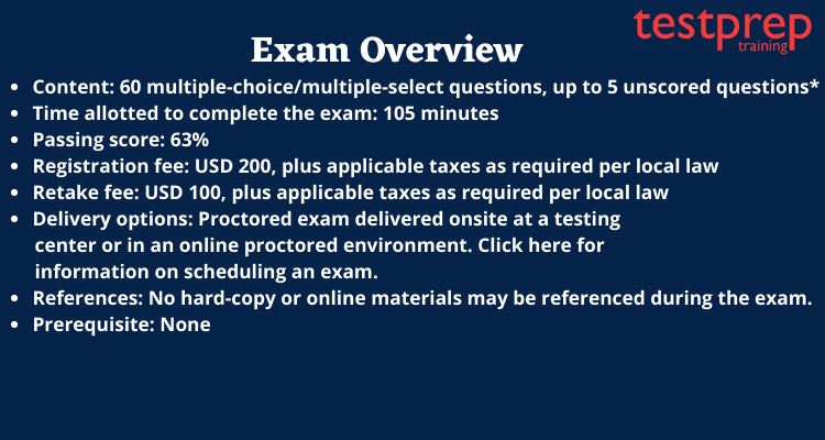 Reliable Industries-CPQ-Developer Exam Voucher