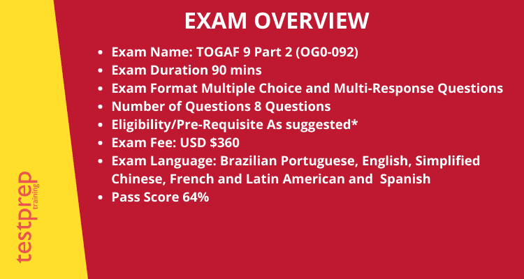 TOGAF 9 Part 2 (OG0-092) Exam overview