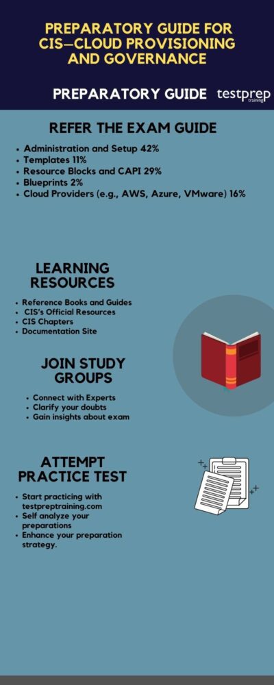 New CIS-CPG Test Preparation