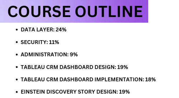 course outline