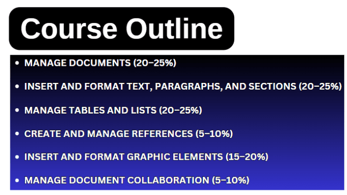 course outline mo110