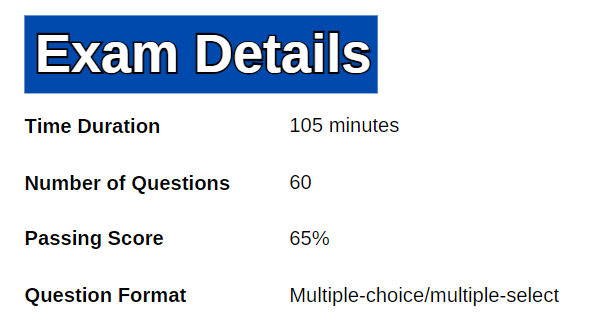 exam details salesforce