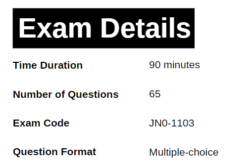 JNCIA-Design (JN0-1103) exam details