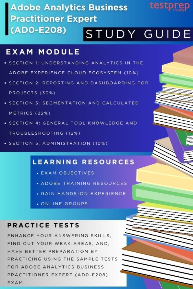 Adobe Analytics Business Practitioner Expert (AD0-E208) - Testprep ...