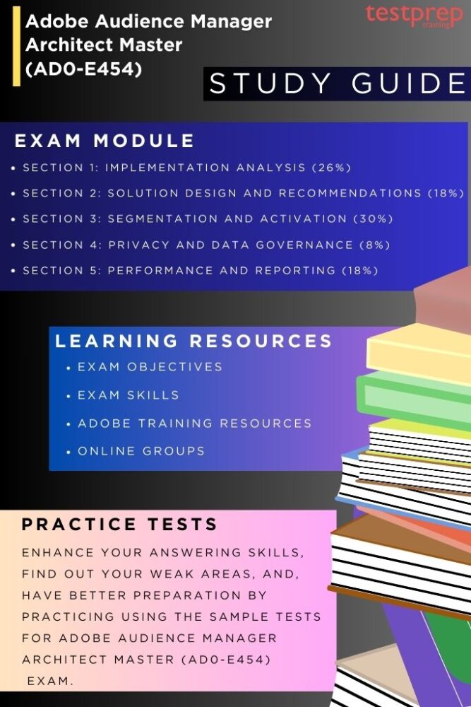 study guide