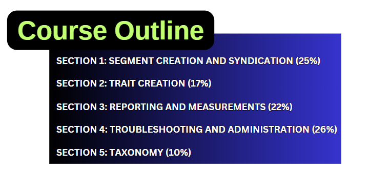 course topics