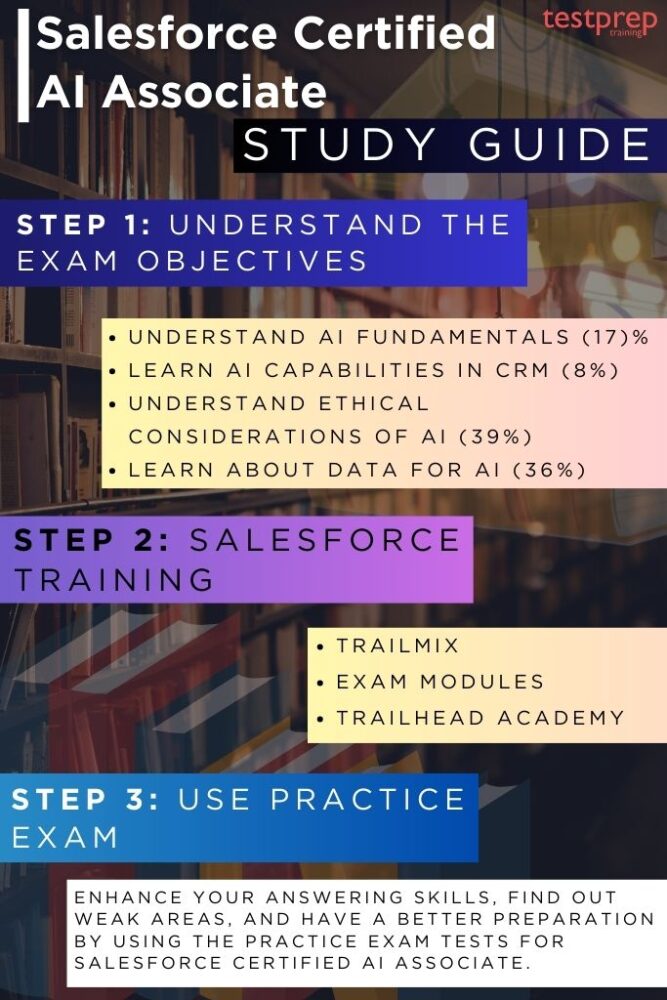 exam guide ai