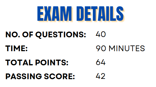 exam details