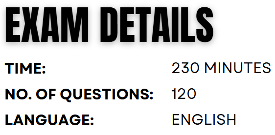 Construction Professional in Built Environment Projects (PMI-CP)