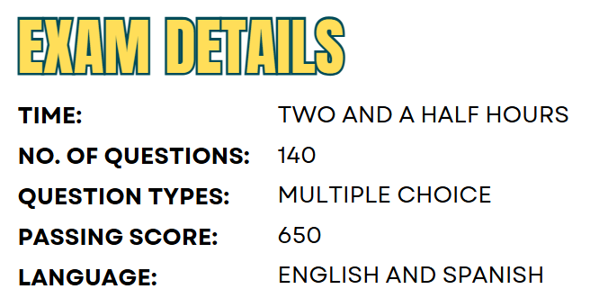 psp exam details